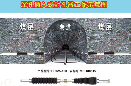 �cȫ���ڙ��IR�������M����Ⱥ���